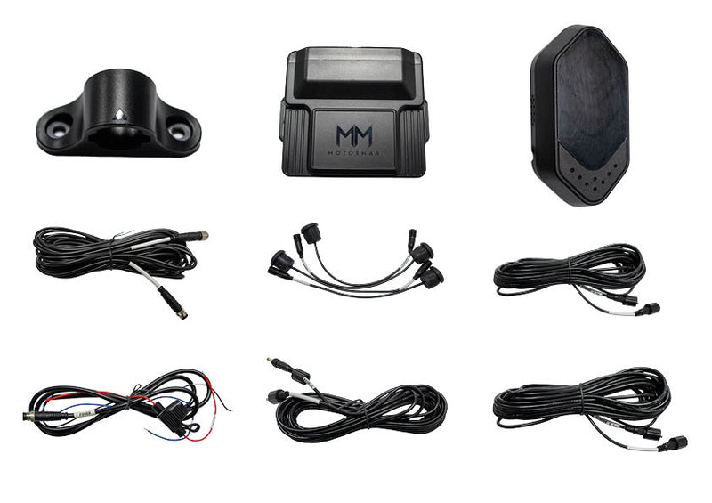 Multi Zone Detection Kit
