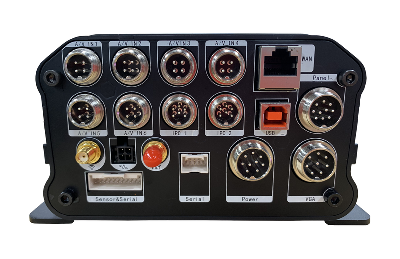 Ipc dvr 2025